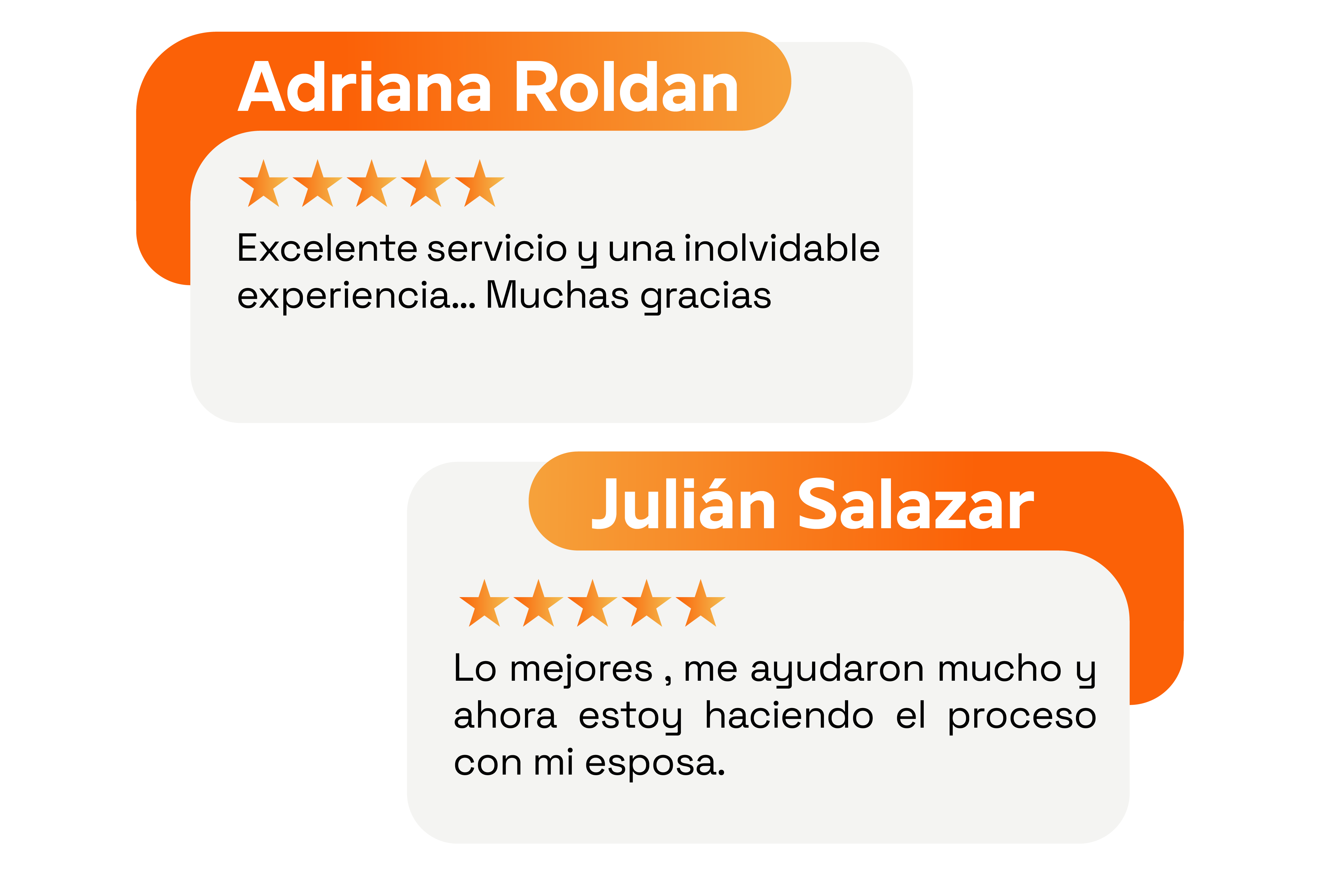 reviews prueba-03-05